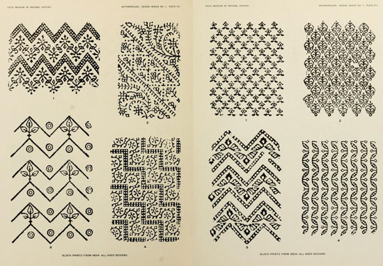 The History of Block Print & Hand Block Printing in India